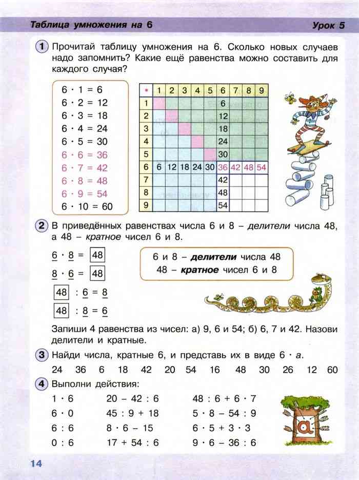 Математика 2 класс Учебник Петерсон часть 3 читать онлайн
